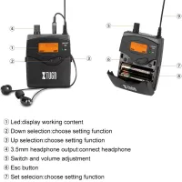 Xtuga RW2080 - 5 BodyPacks Best Wireless In Ear Monitor Systems
