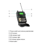 XTUGA RW2090 - 4 Bodypack 2 Channel Wireless in Ear Monitor System