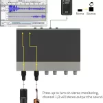 Xtuga E22 Best USB / XLR Audio Interface For Mac / Windows